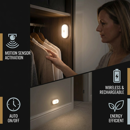 The AuraGlow Mini Sensor — Wireless & Energy Saving + 50% OFF