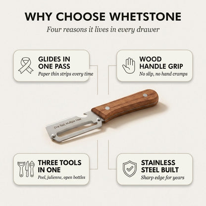 Whetstone™ – Stainless Steel Multi-Use Peeler with Wooden Handle & Built-In Bottle Opener + 50% OFF
