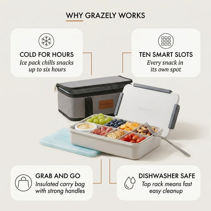 Grazely™ – Insulated Chilled Snack Box with Ice Pack, Carrier & 10 Compartments + 50% OFF