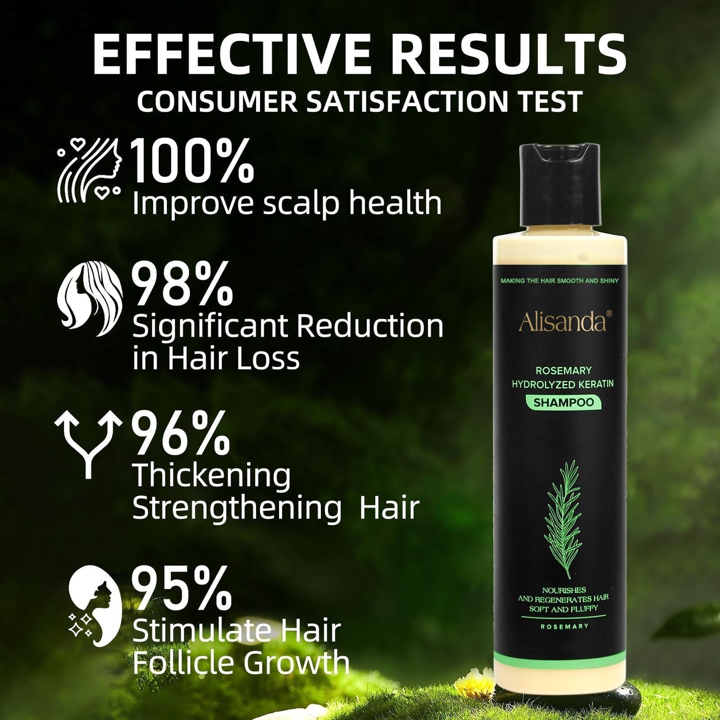 The AuraRoot Rosemary Shampoo - Organic Hair Growth, Hydrolyzed Keratin, and Thickening Formula +  50% OFF