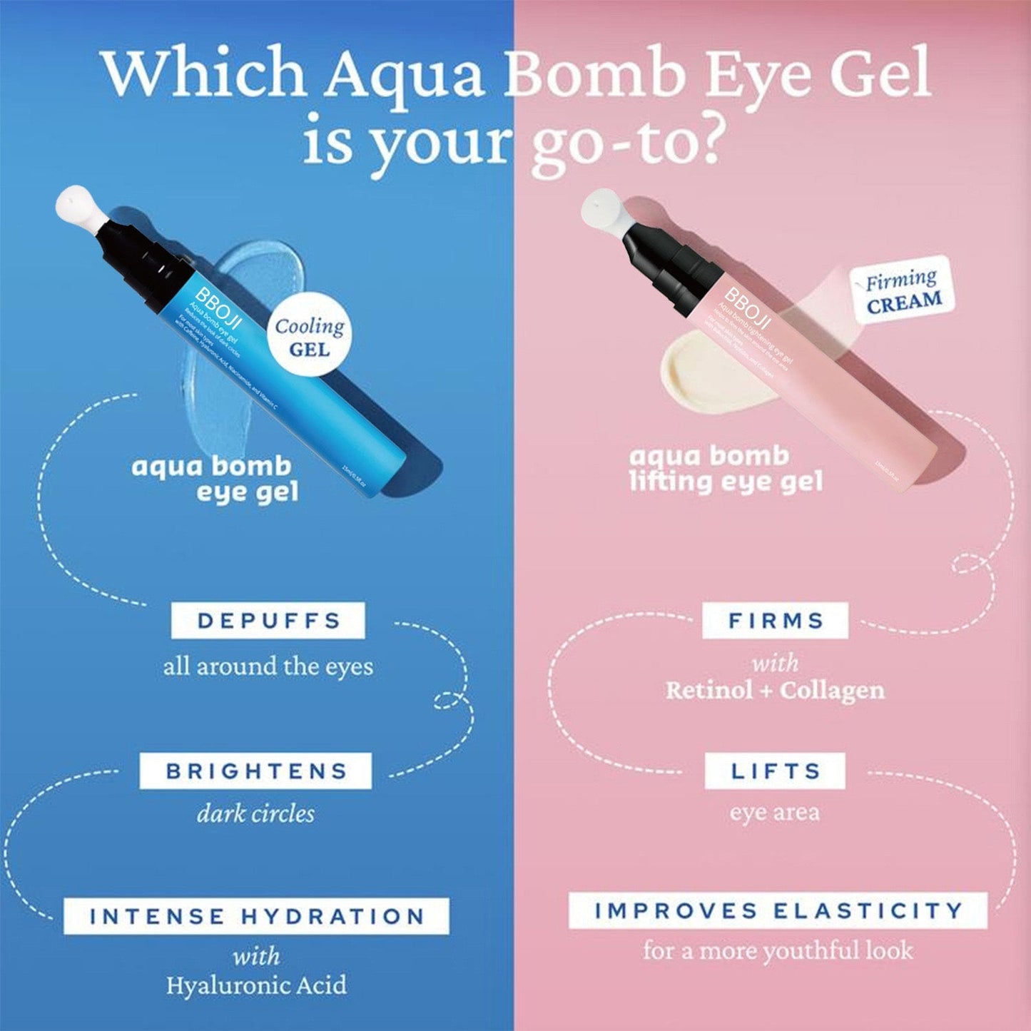 The Aqua Bomb Eye Gel - Depuff Eyes in 3 Minutes + 50% OFF