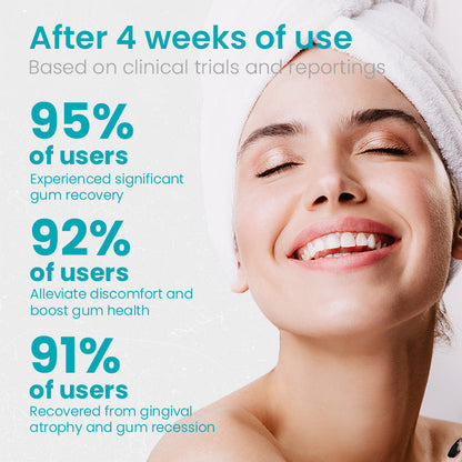 The OralGen Therapy Powder - Regenerate Gums, Repair Cavities, and End Sensitivity +50% OFF