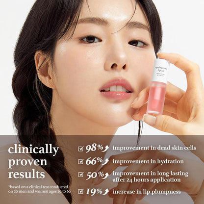 NEWYUO: GLOSS & LONG-LASTING PERFECTION + 50% OFF