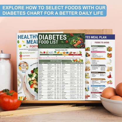 GlucoGuide - Master Your Blood Sugar + 50% OFF