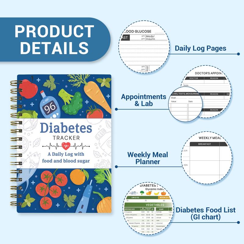 GlucoGuide - Master Your Blood Sugar + 50% OFF