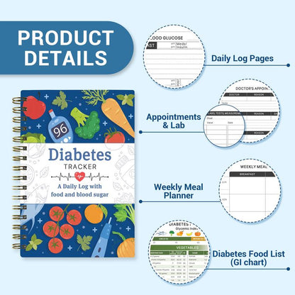 GlucoGuide - Master Your Blood Sugar + 50% OFF