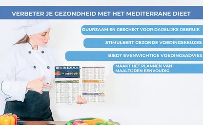 The AuraVital Mediterranean Plan — Your Guide to a Healthier Lifestyle + 50% OFF