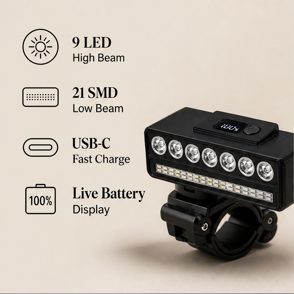 Beamcroft – Dual Beam 30 LED Bike Light with Battery Display + 50% OFF features