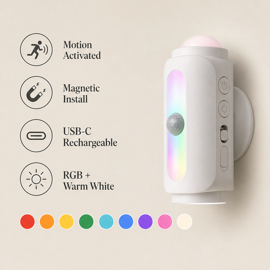 Auravance – Motion-Sensor Rechargeable RGB Wall Light + 50% OFF features
