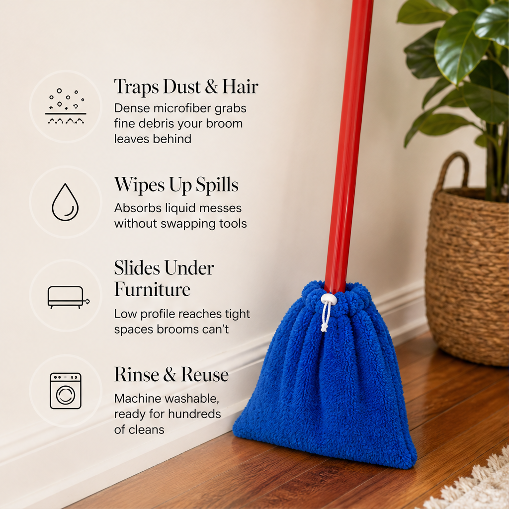 Dustwick – Reusable Microfiber Mop Head Cover, 2-Pack + 50% OFF features