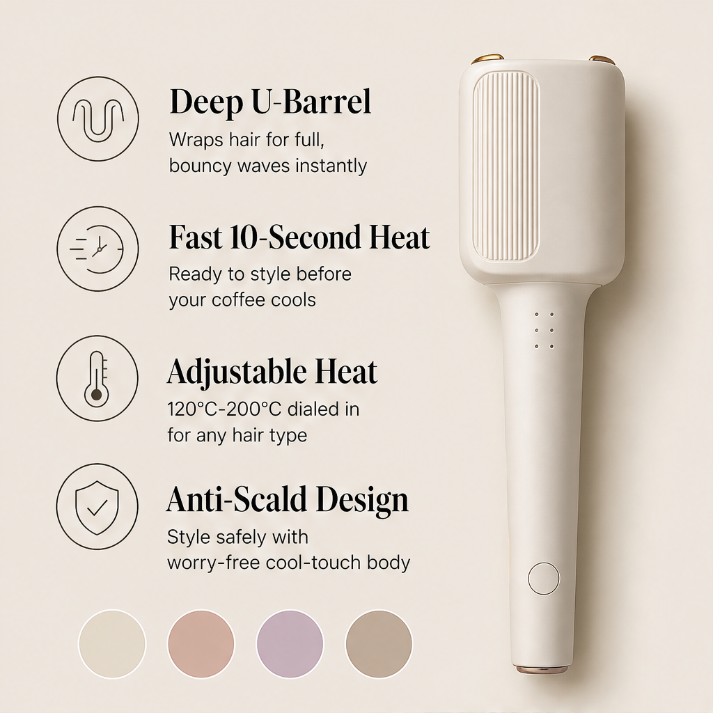 Wavora – Deep U-Barrel Heat Protect Wavy Curling Iron + 50% OFF features
