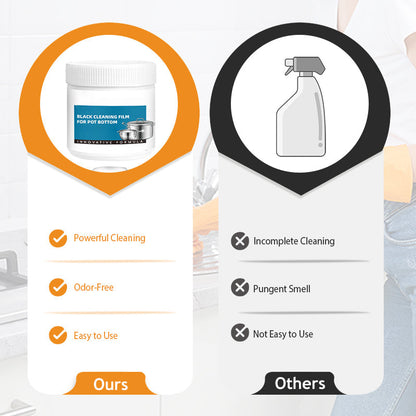 The PowerScrub Paste - Melt Away Burnt Residue in Seconds +  50% OFF