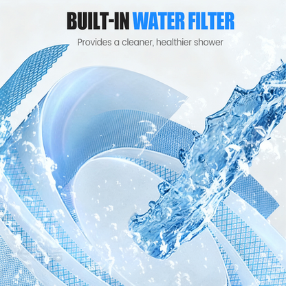The AquaFlow Filtered Shower Head - $99\%$ Chlorine Removal, SPA Massage, and High Pressure +50% OFF