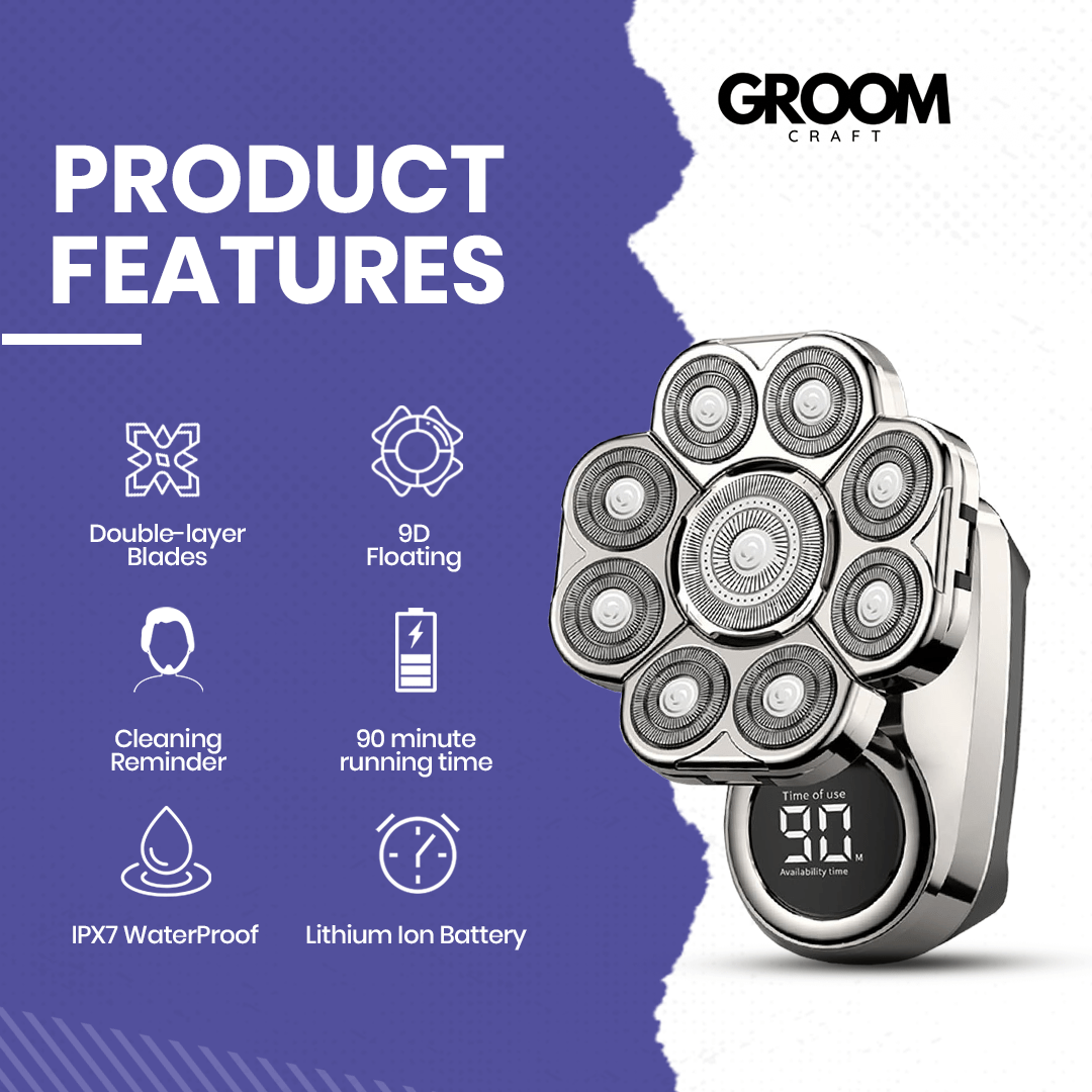 The ApexSeries Shaving Kit - 9 Blades Cut Prep Time to Seconds + 50% OFF